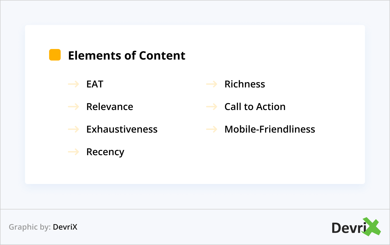 Elements of Content