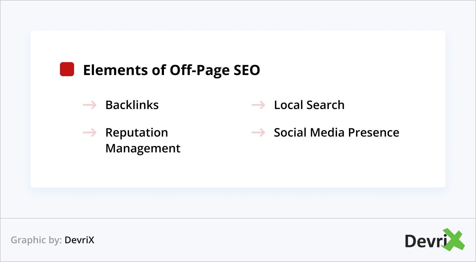 Elements of Off-Page SEO