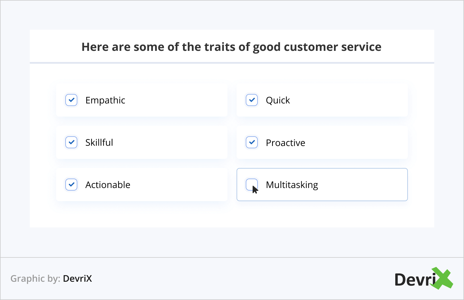 Here are some of the traits of good customer service