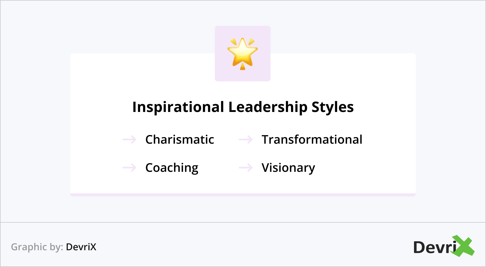 Inspirational Leadership Styles