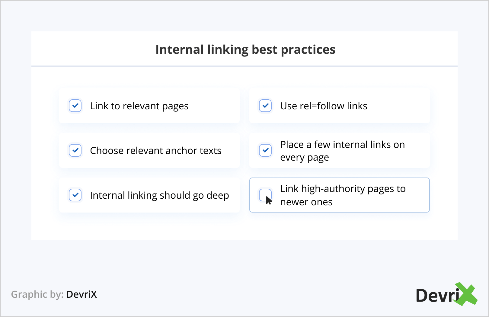 Internal linking best practices
