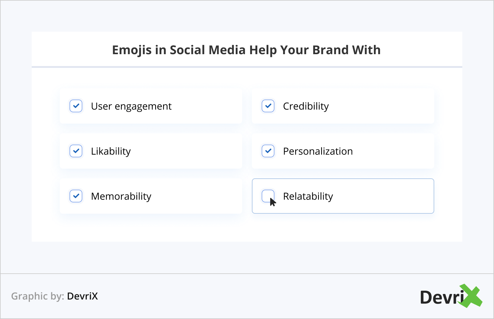 Emojis in Social Media Help Your Brand With
