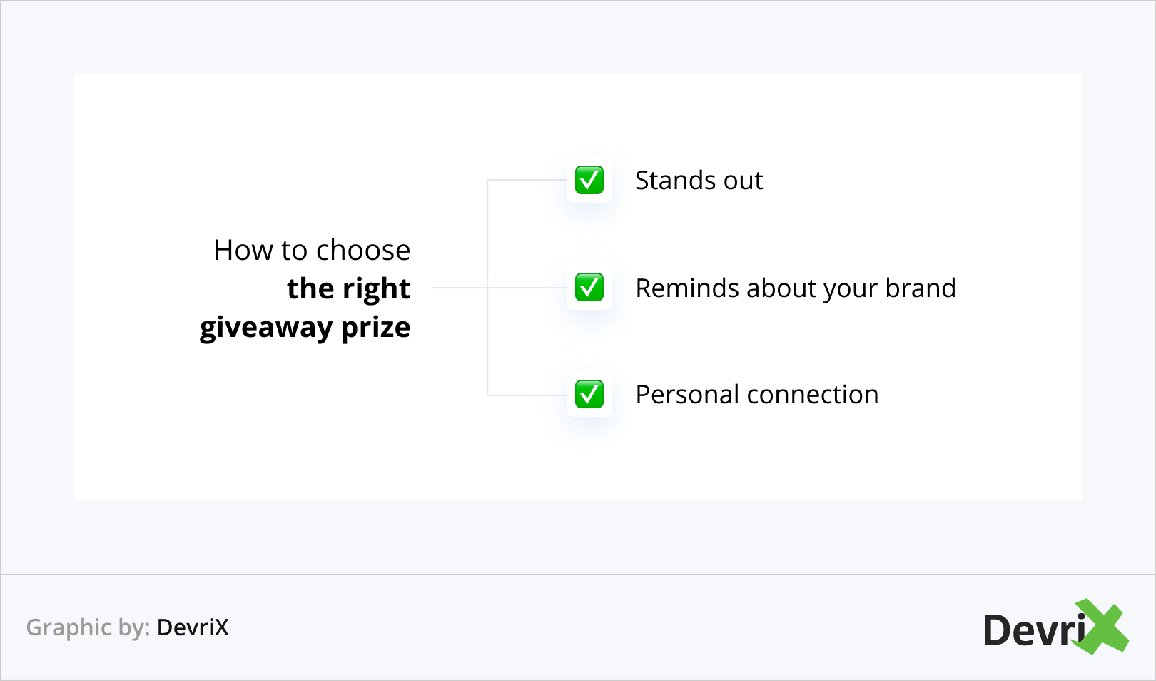 How to choose the right giveaway prize