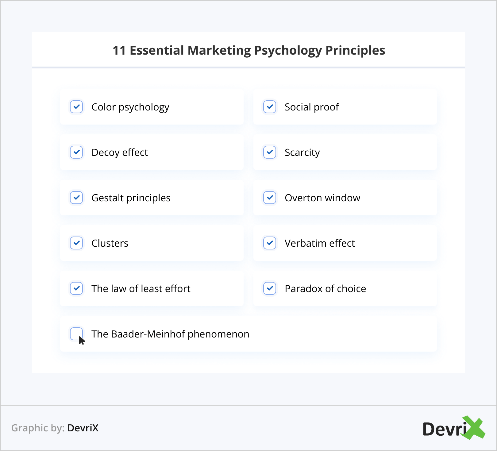 11 Essential Marketing Psychology Principles