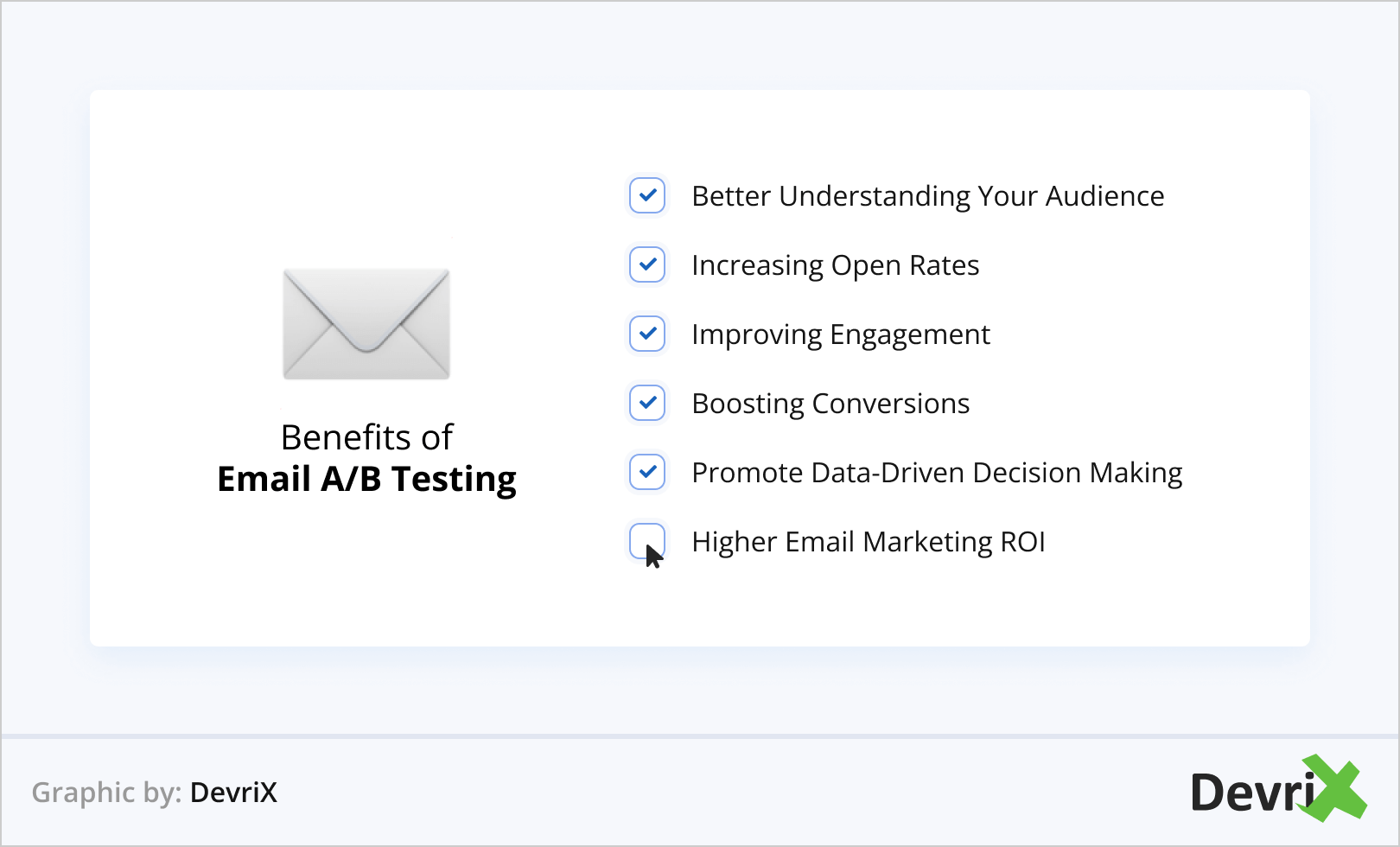 Benefits of Email AB Testing