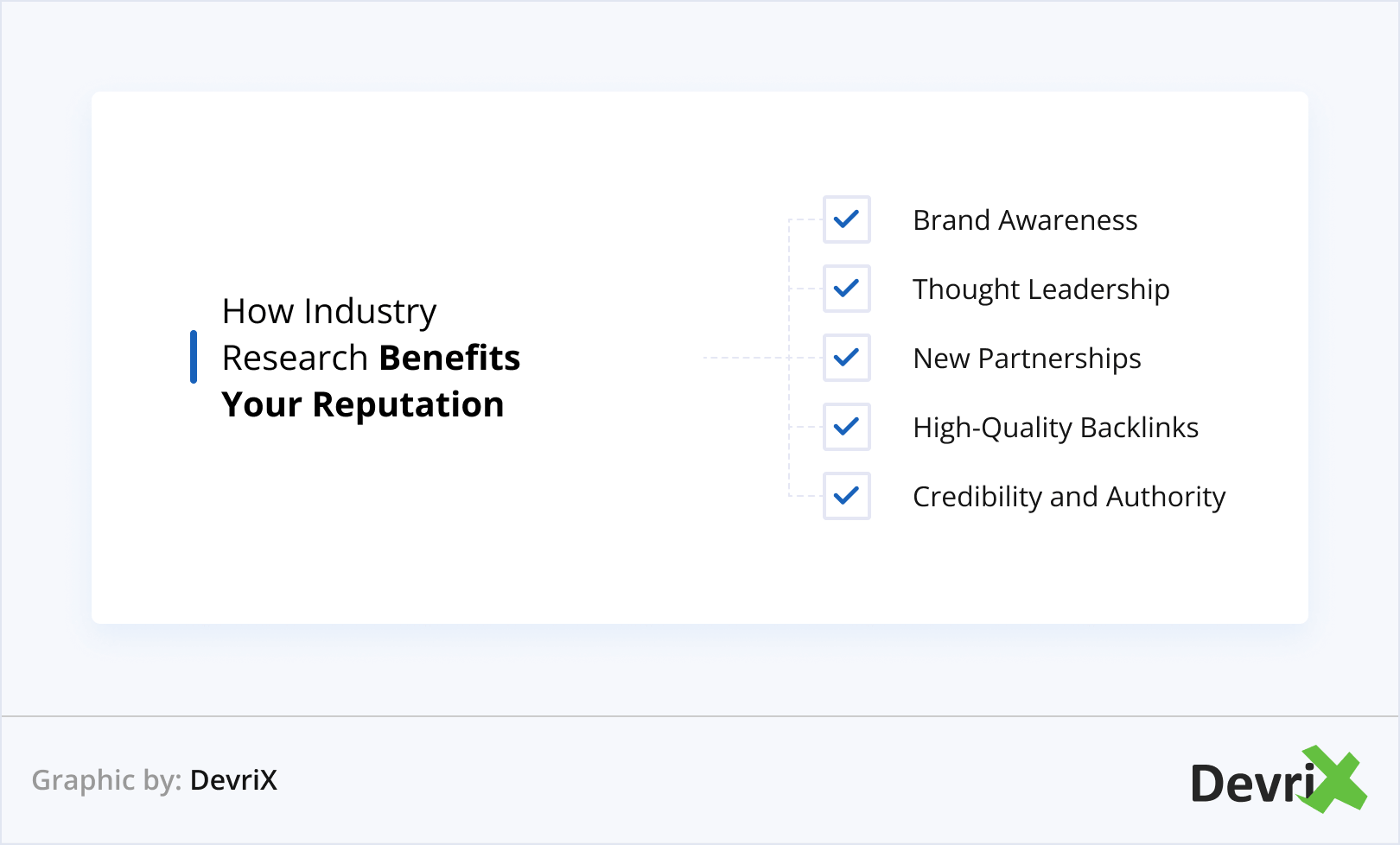 How Industry Research Benefits Your Reputation