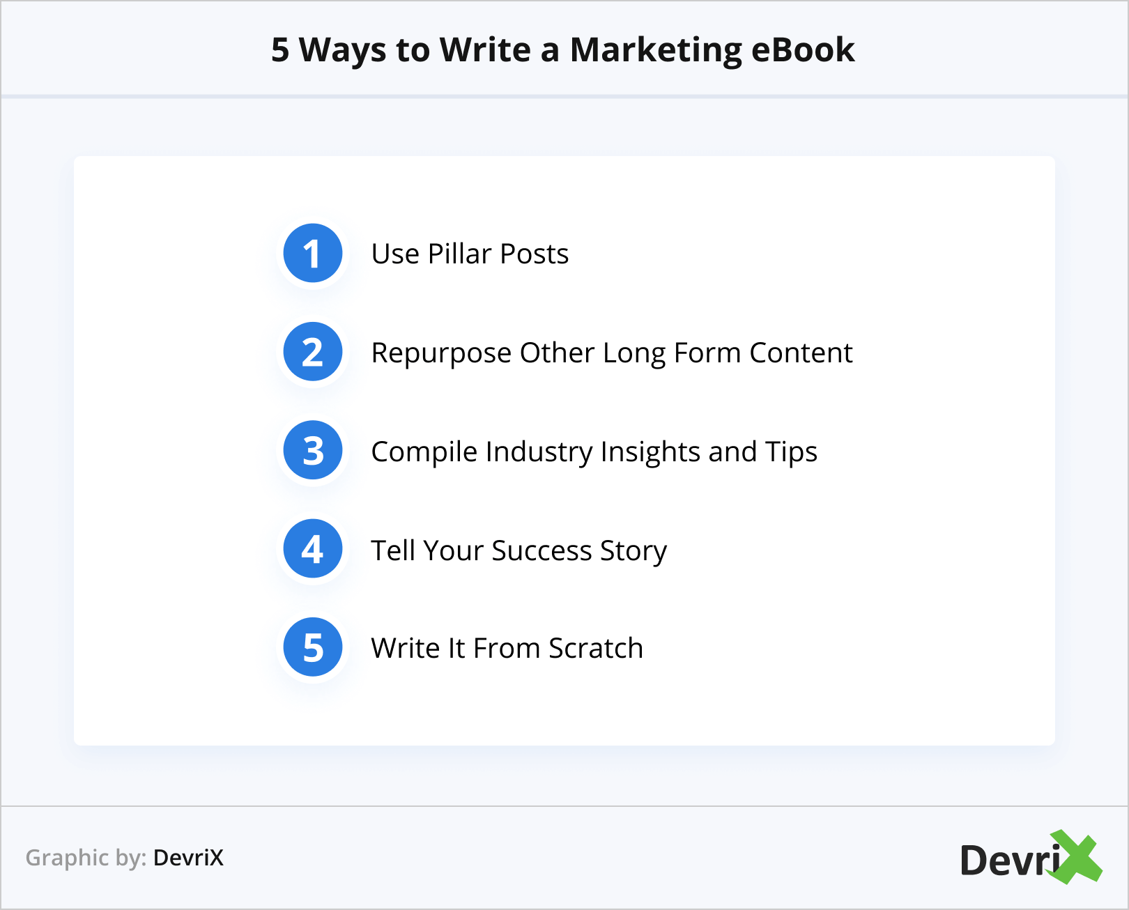 5 Ways To Write A Marketing eBook