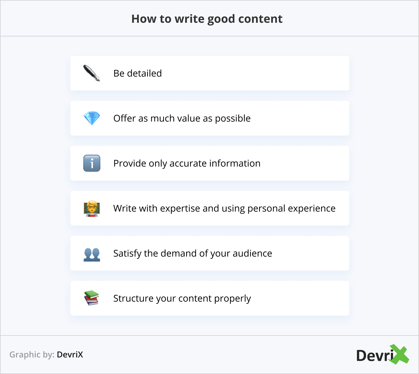 How to write good content