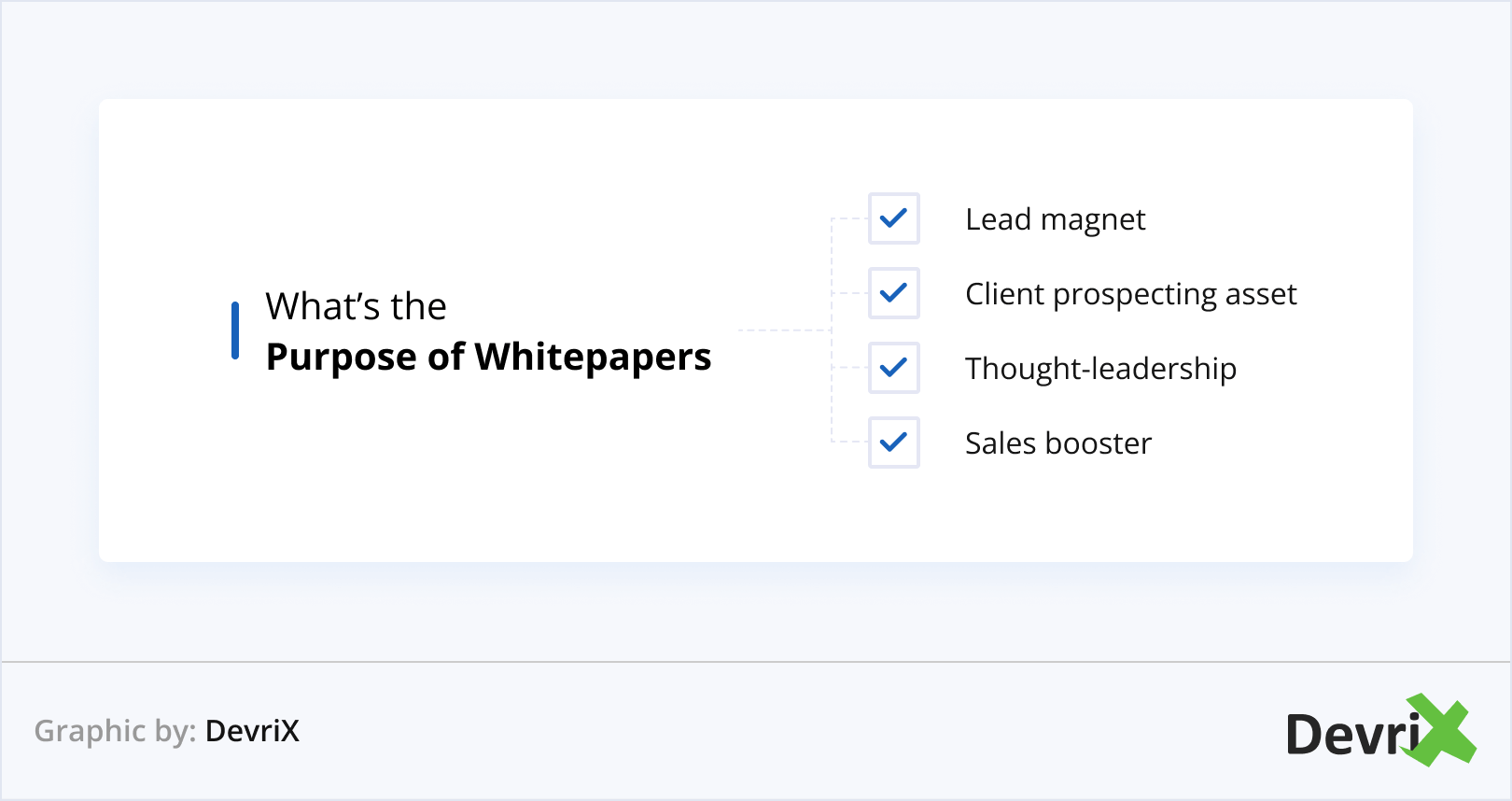 What Is the Purpose of Whitepapers?