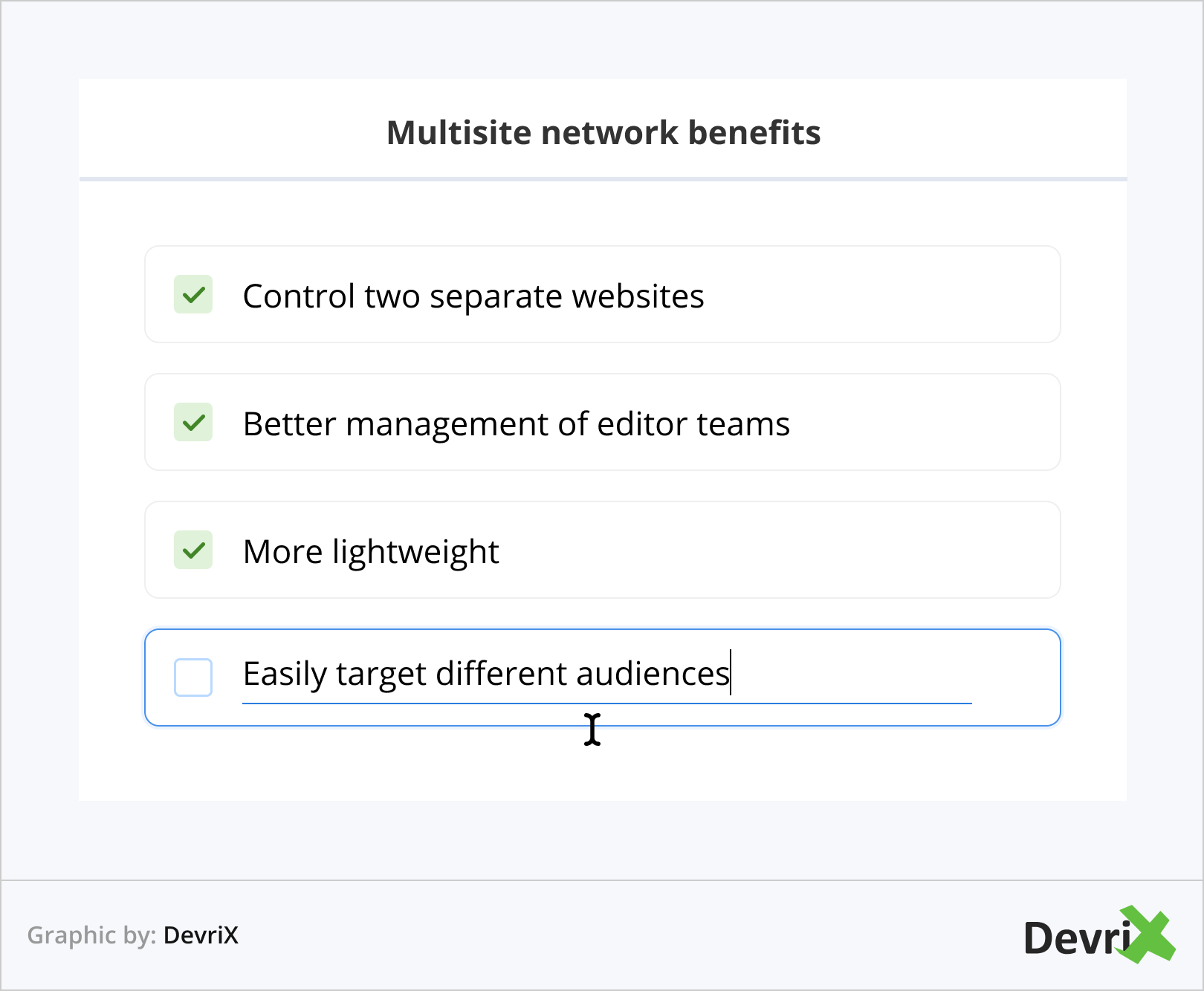 Multisite network benefits