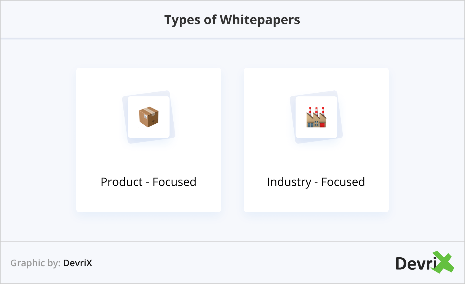 Types for Writing Whitepapers-1
