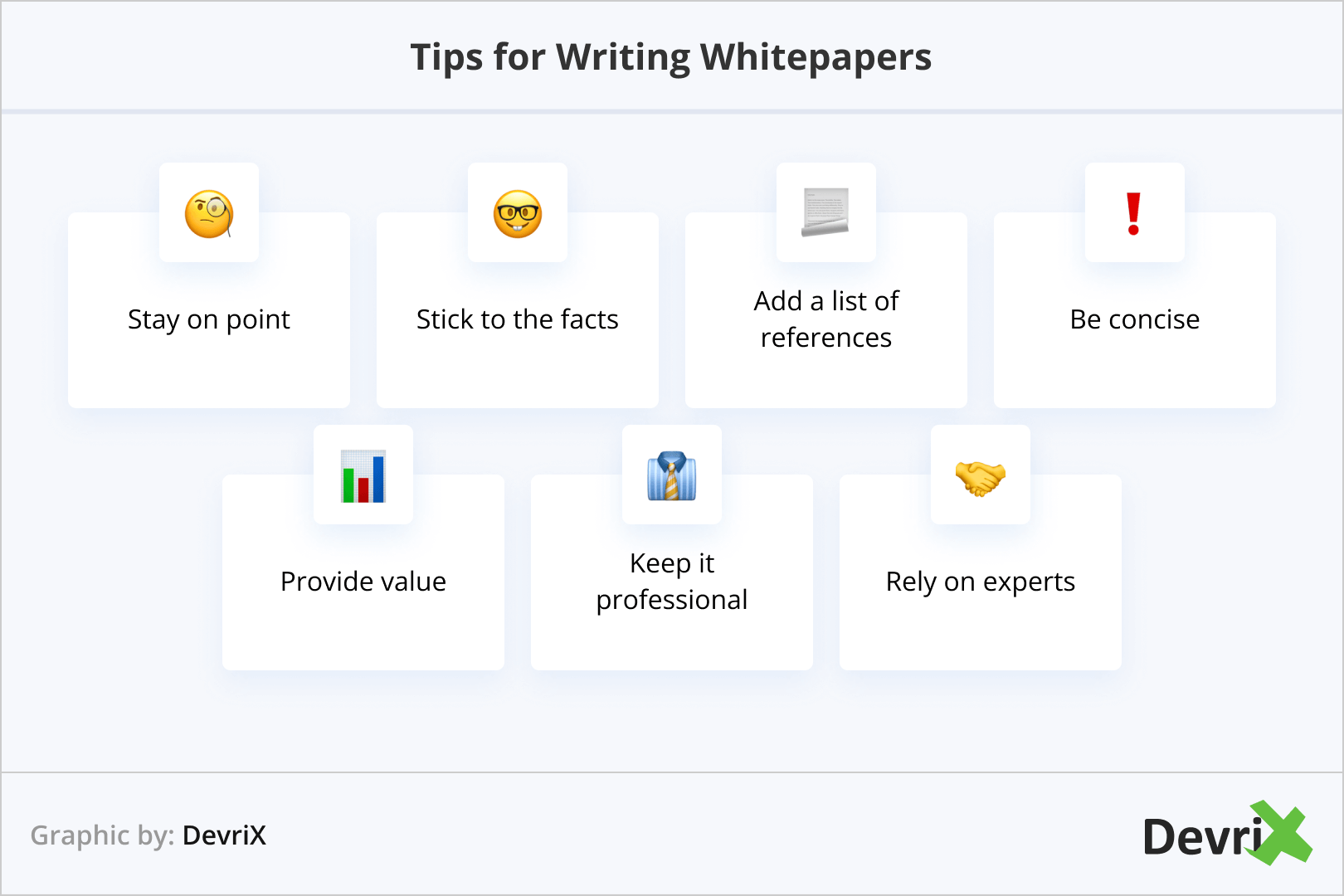 Tips for Writing Whitepapers