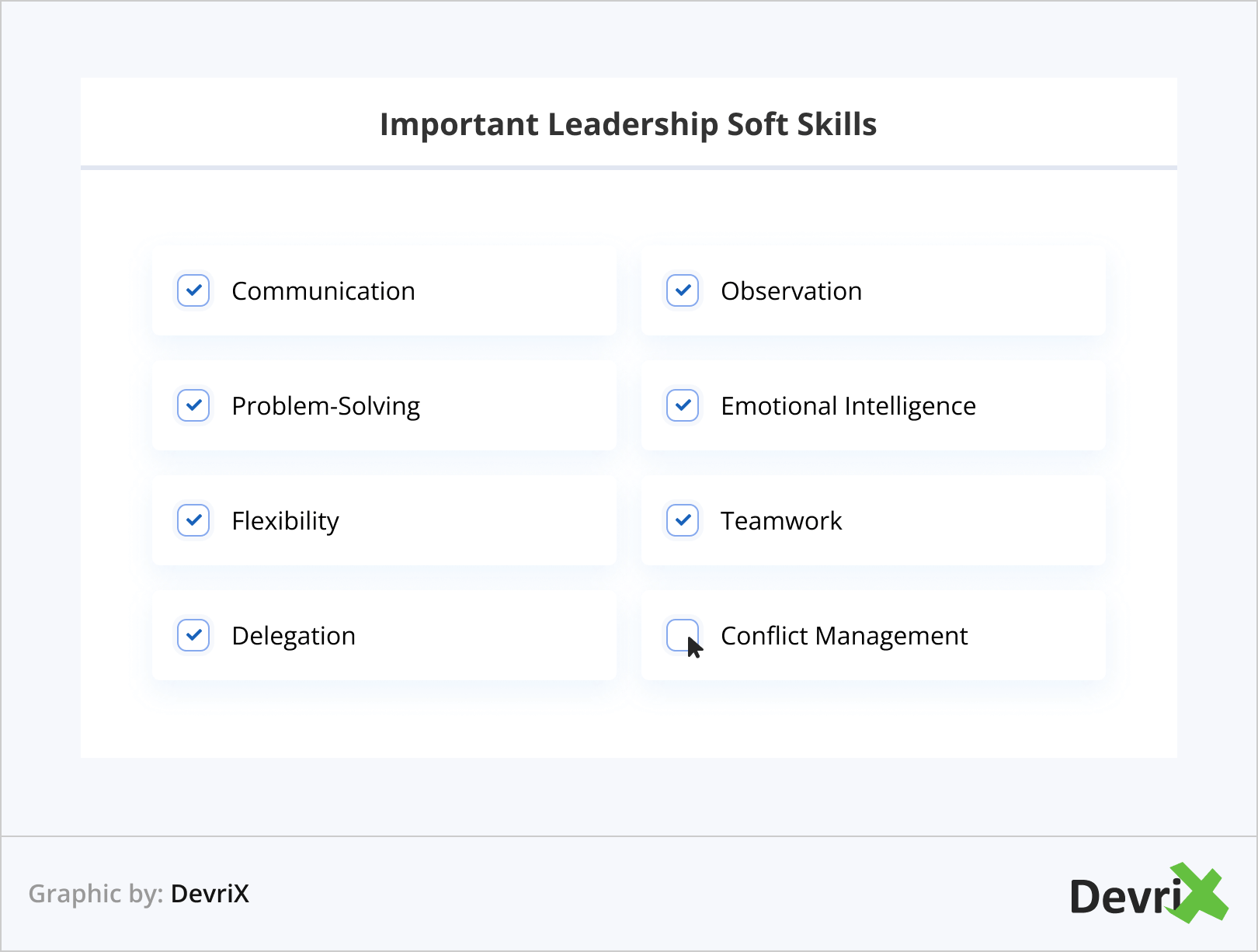 Important Leadership Soft Skills
