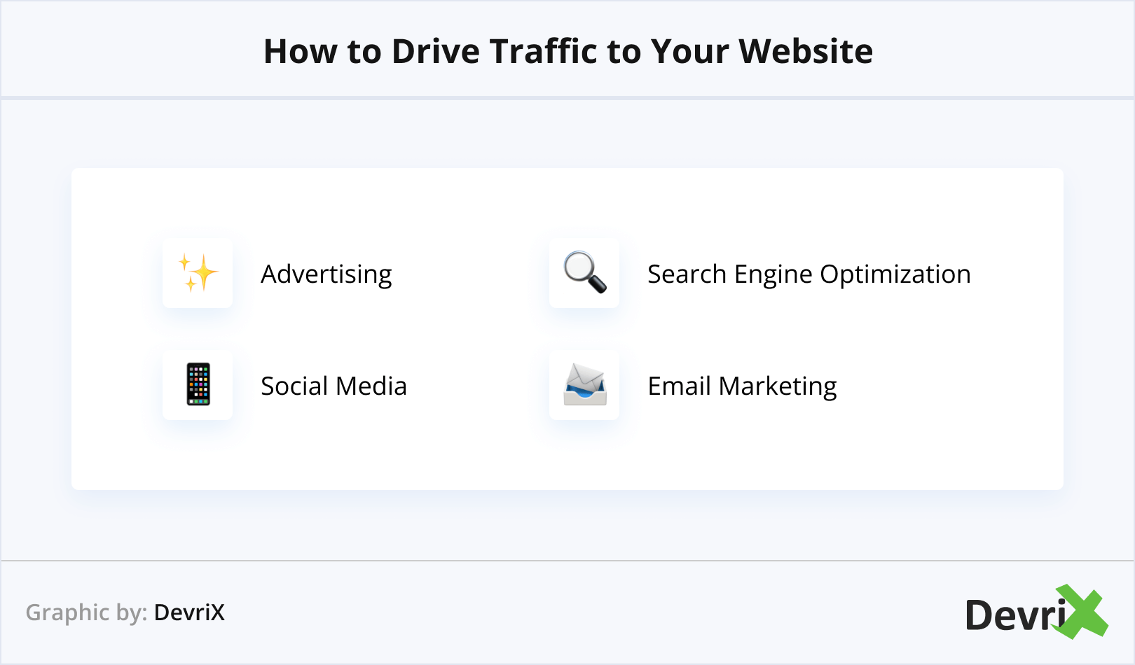 How to Drive Traffic to Your Website: The Main Paths