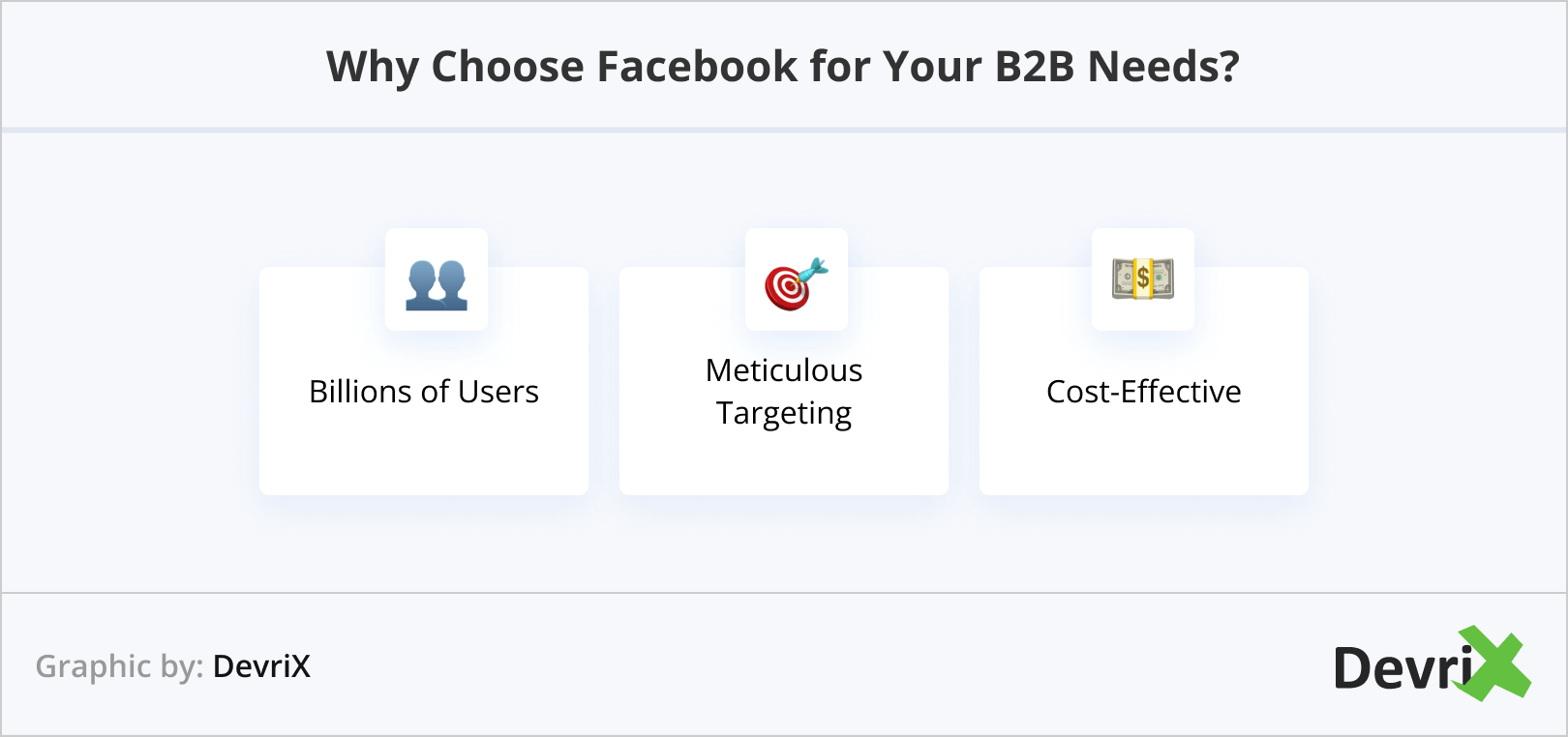 Why Choose Facebook for Your B2B Needs