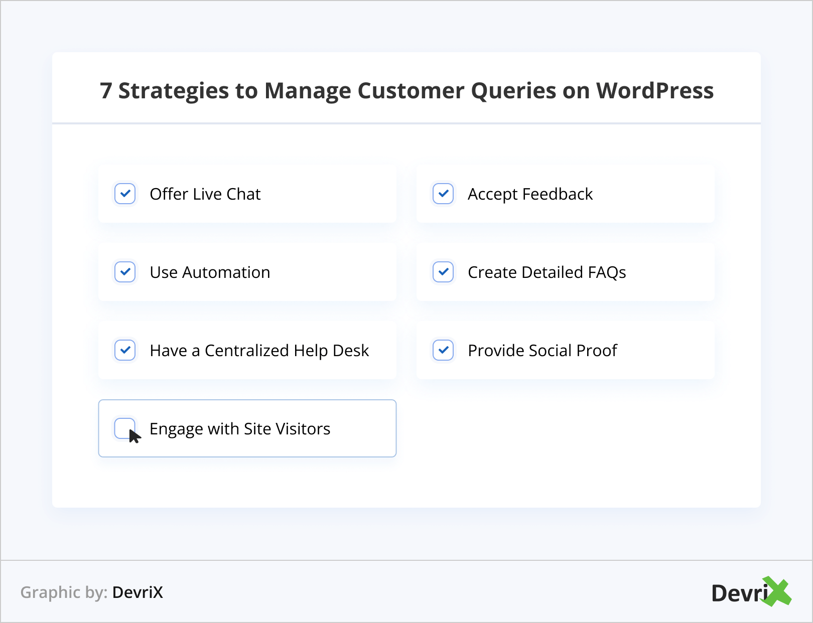 7 Strategies to Manage Customer Queries on WordPress