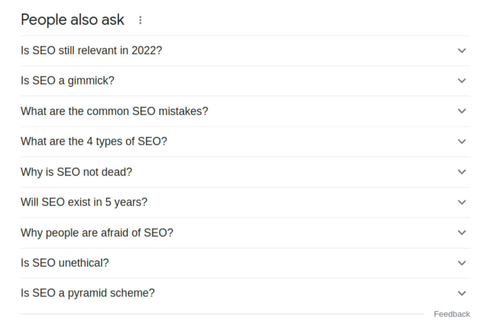 Is SEO still relevant in 2022