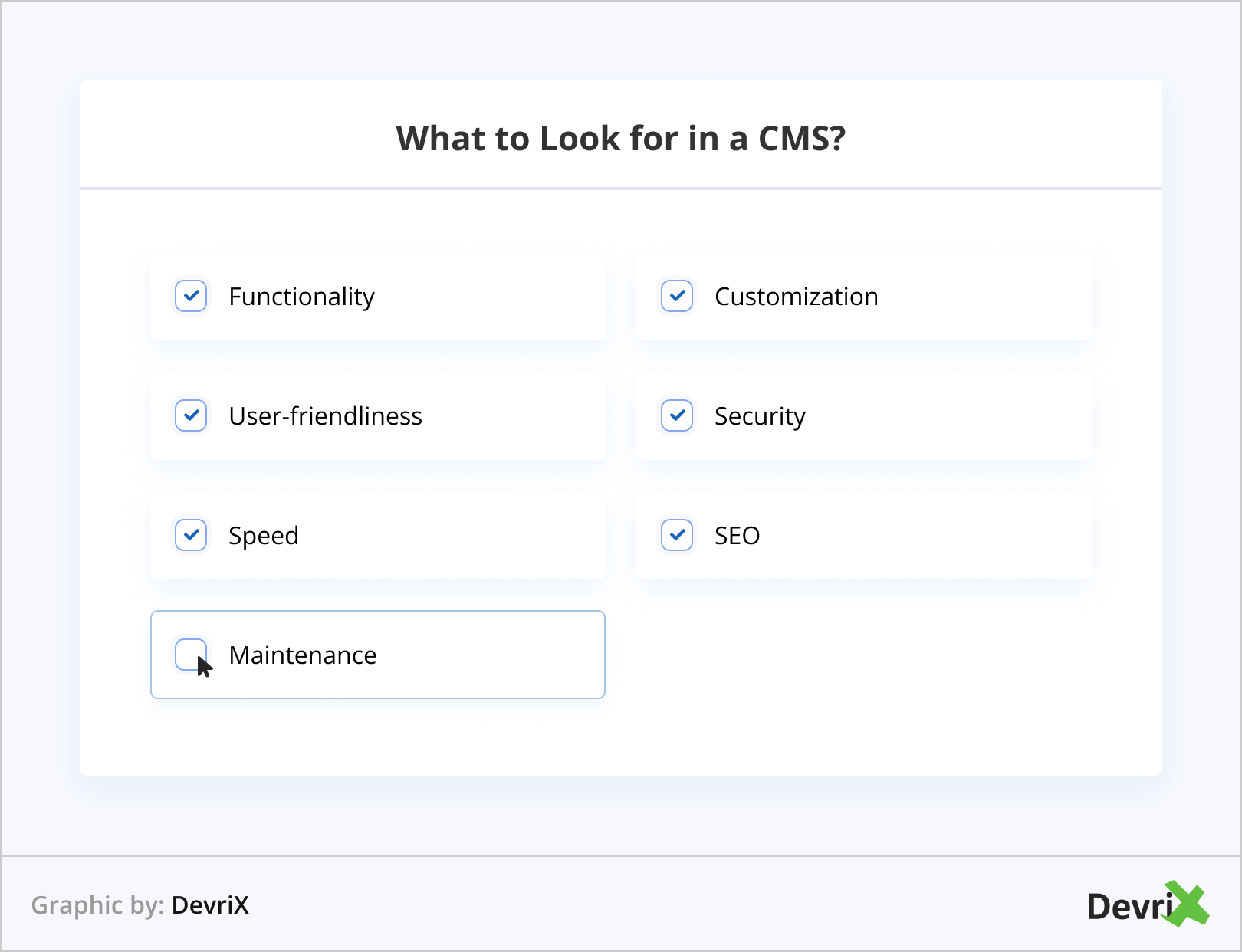 What to Look for in a CMS