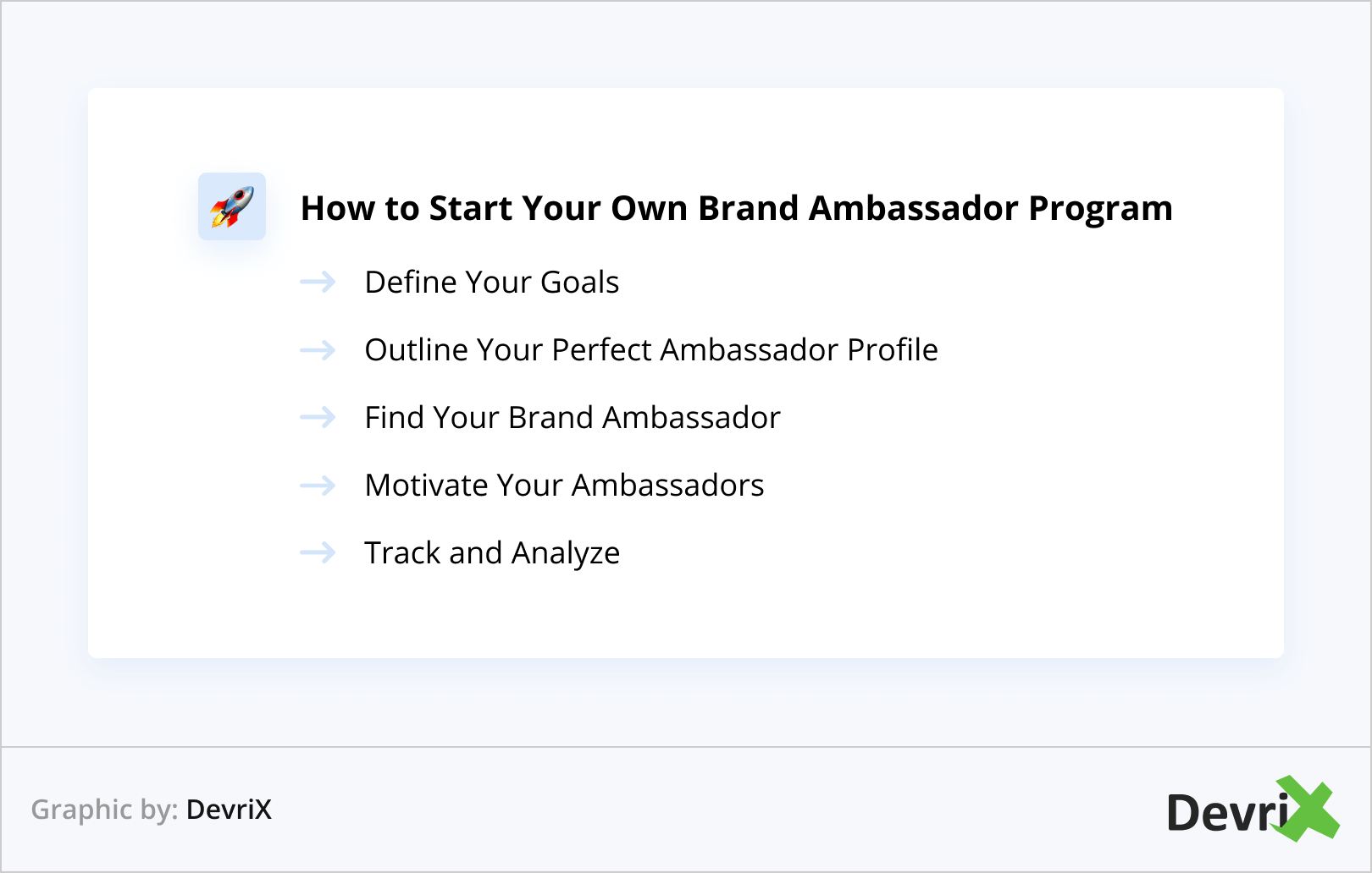 How to Start Your Own Brand Ambassador Program