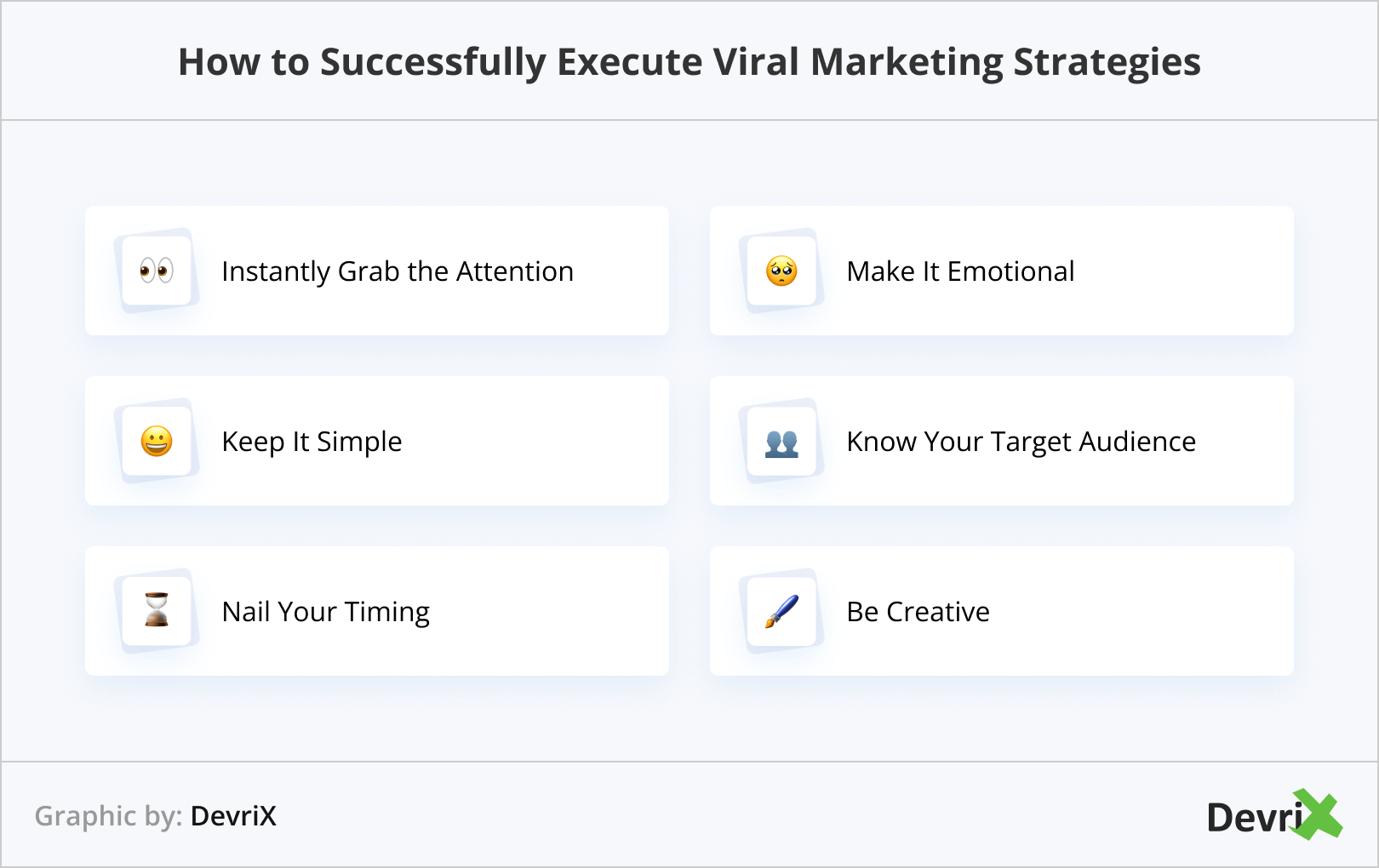 How to Successfully Execute Viral Marketing Strategies