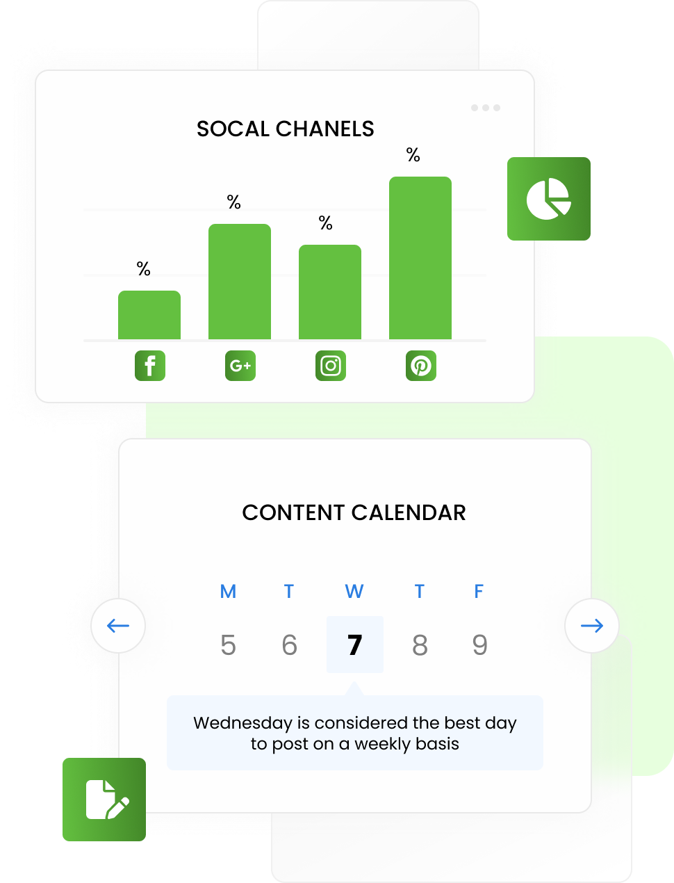 Social Media Marketing