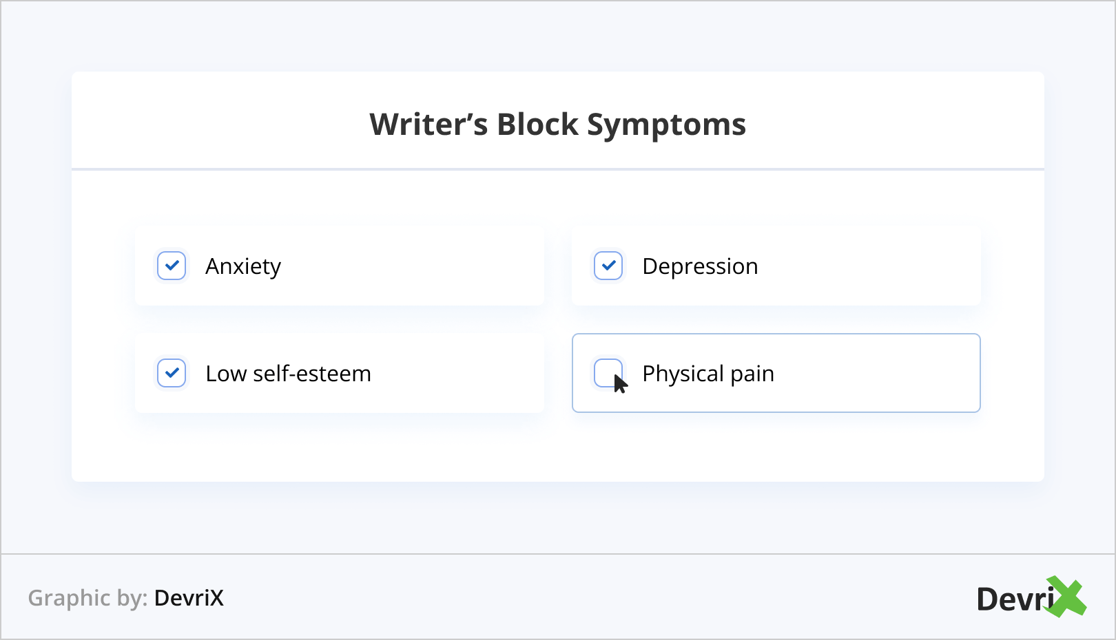 Writer’s Block Symptoms