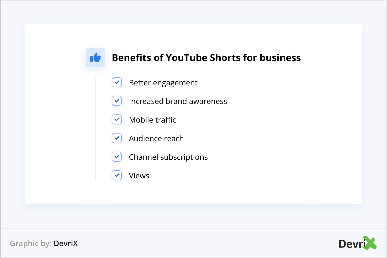 benefits of YouTube Shorts for business