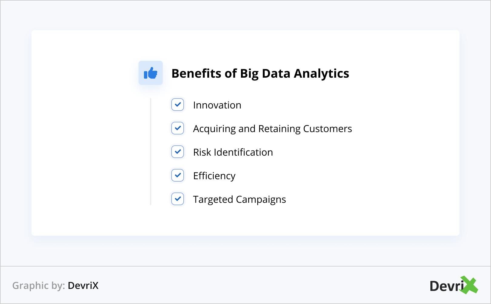Benefits of Big Data Analytics