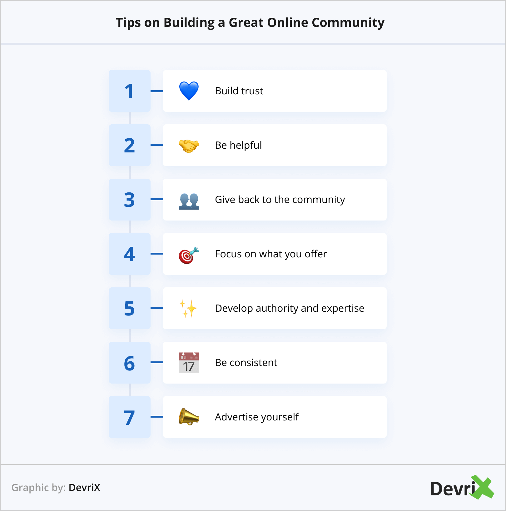 Tips on Building a Great Online Community