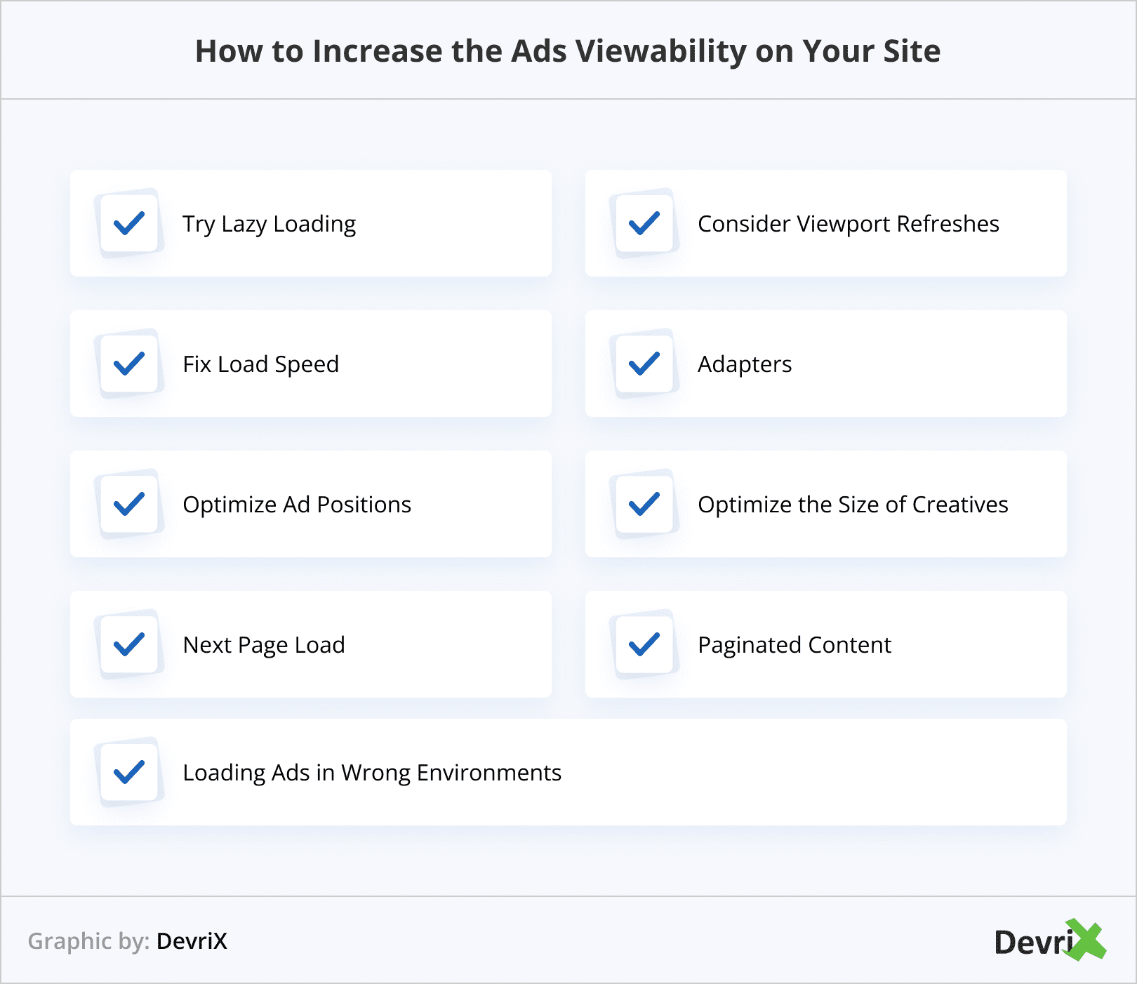 How to Increase the Ads Viewability on Your Site