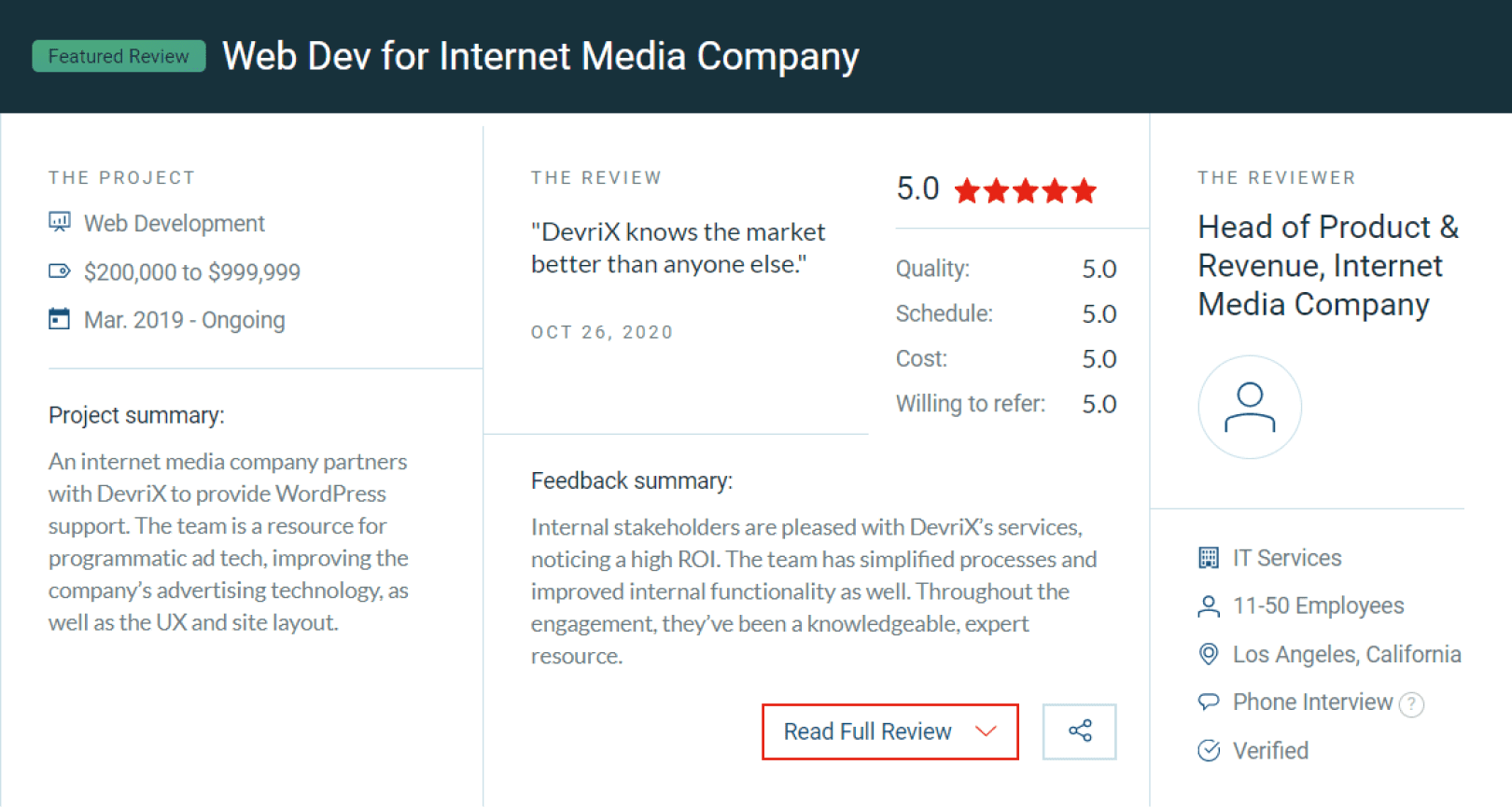 What Our Customers Say