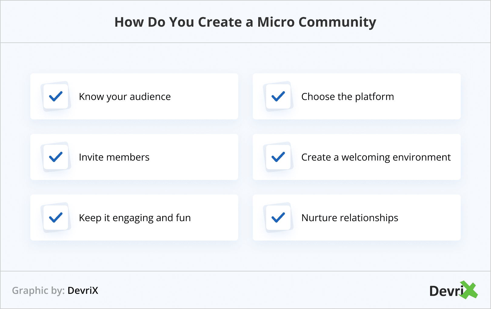 How Do You Create a Micro Community