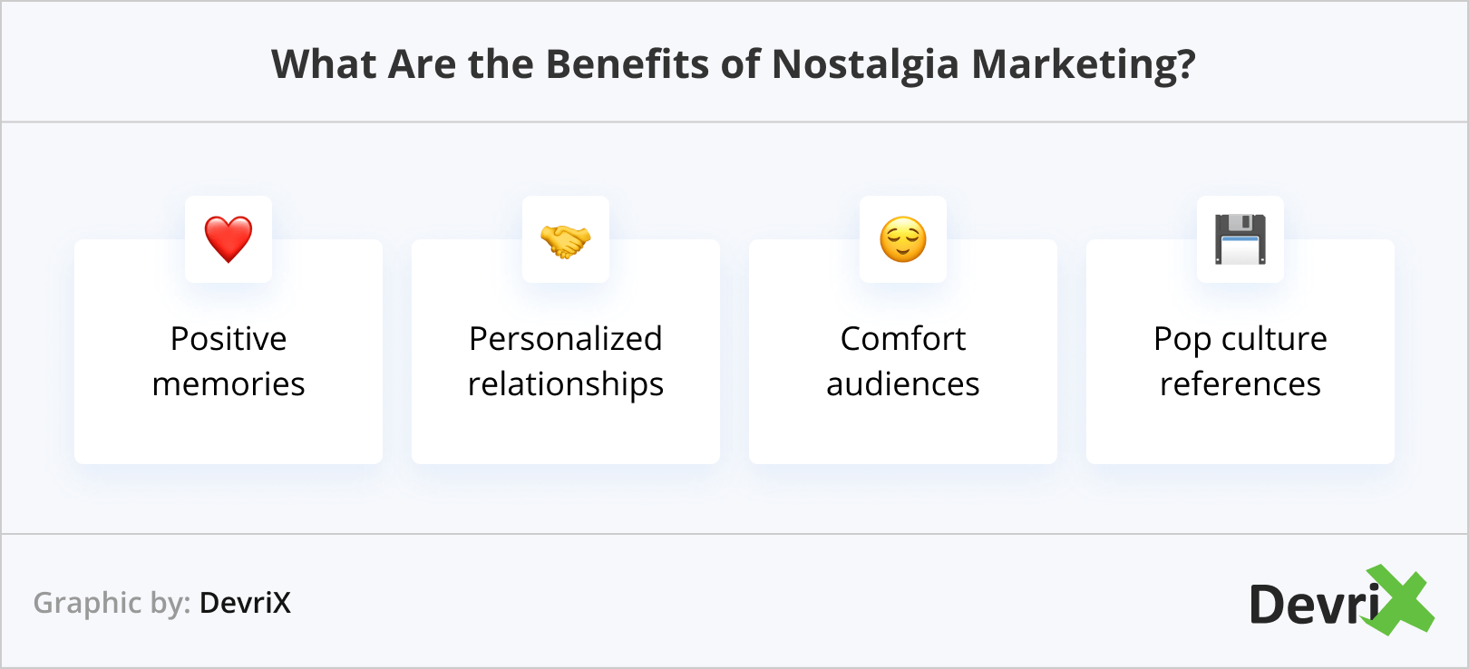 What Are the Benefits of Nostalgia Marketing