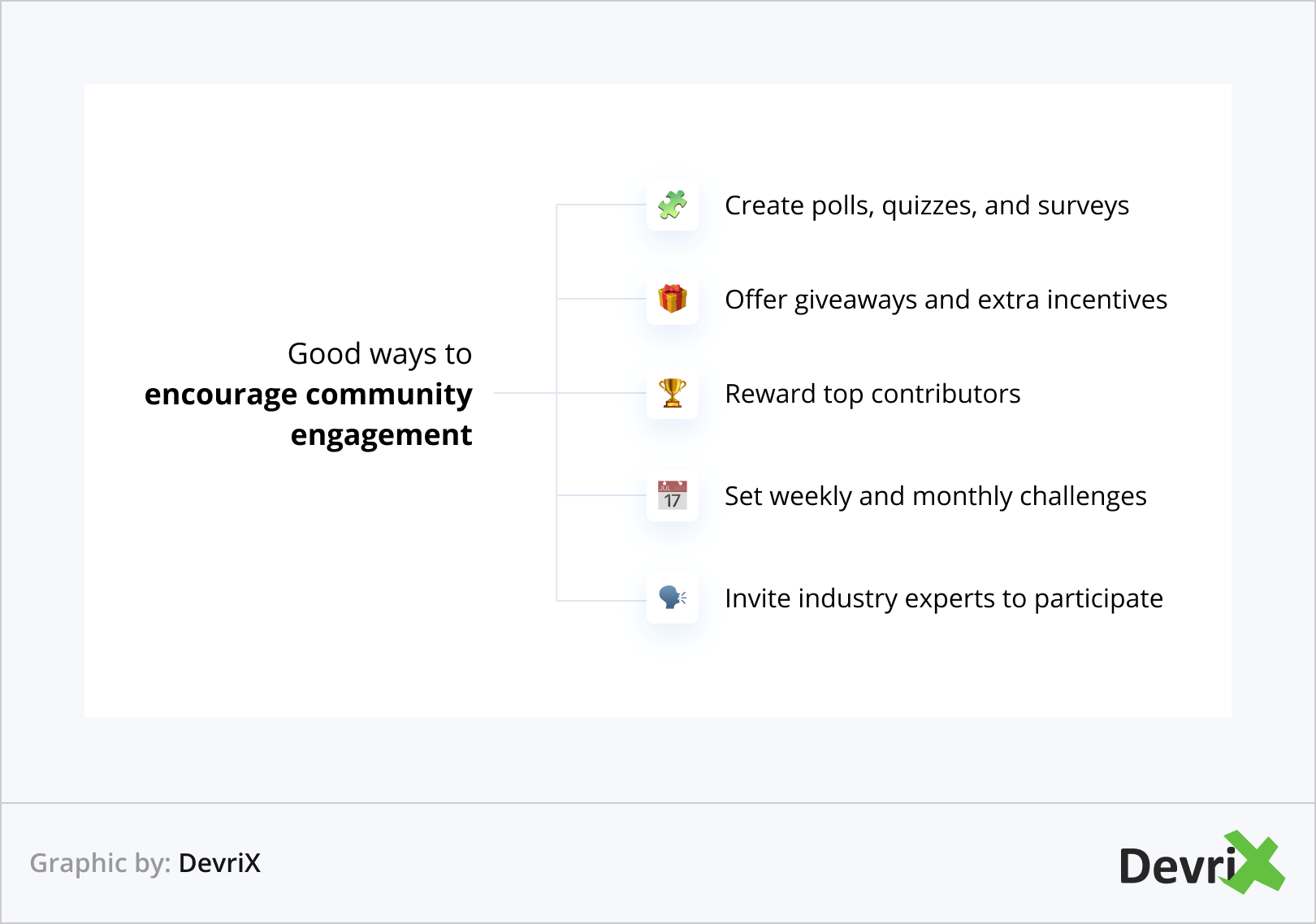 Good ways to encourage community engagement