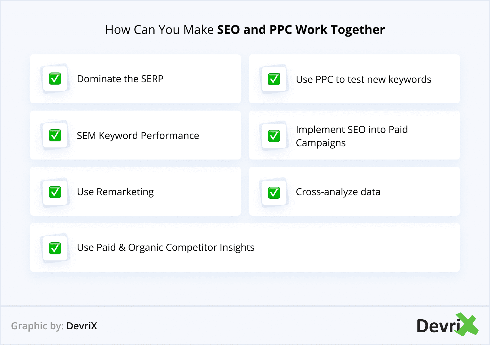 How Can You Make SEO and PPC Work Together
