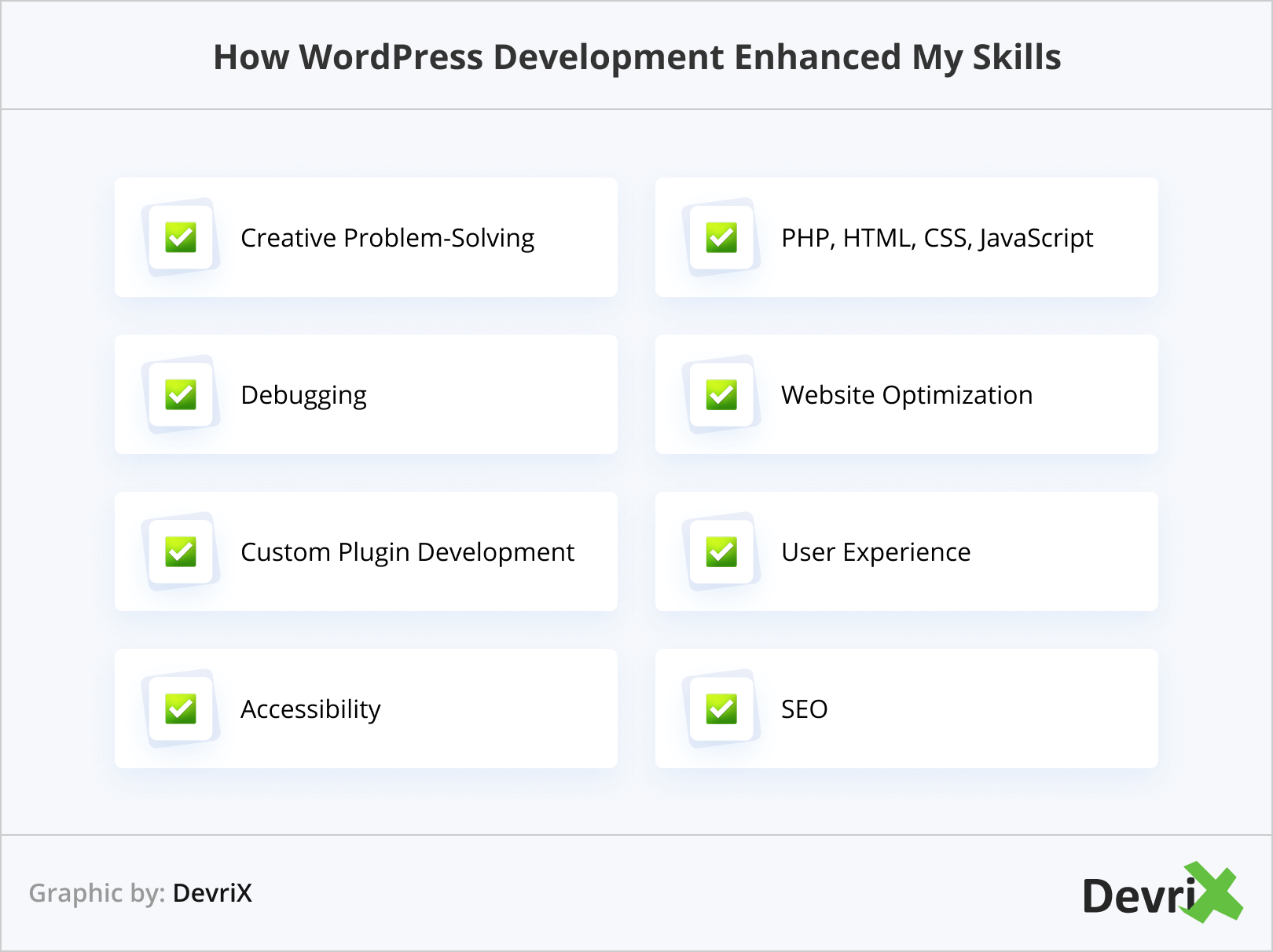 How WordPress Development Enhanced My Skills