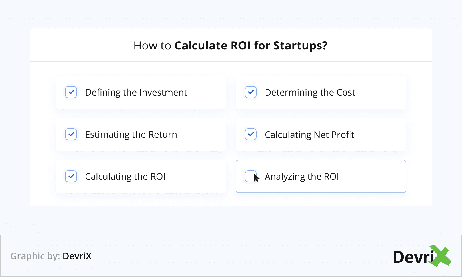 How to Calculate ROI for Startups