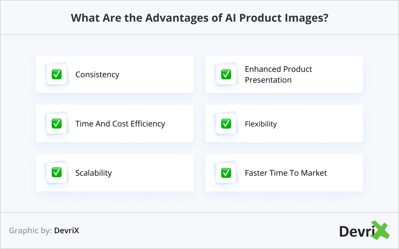 What Are the Advantages of AI Product Images