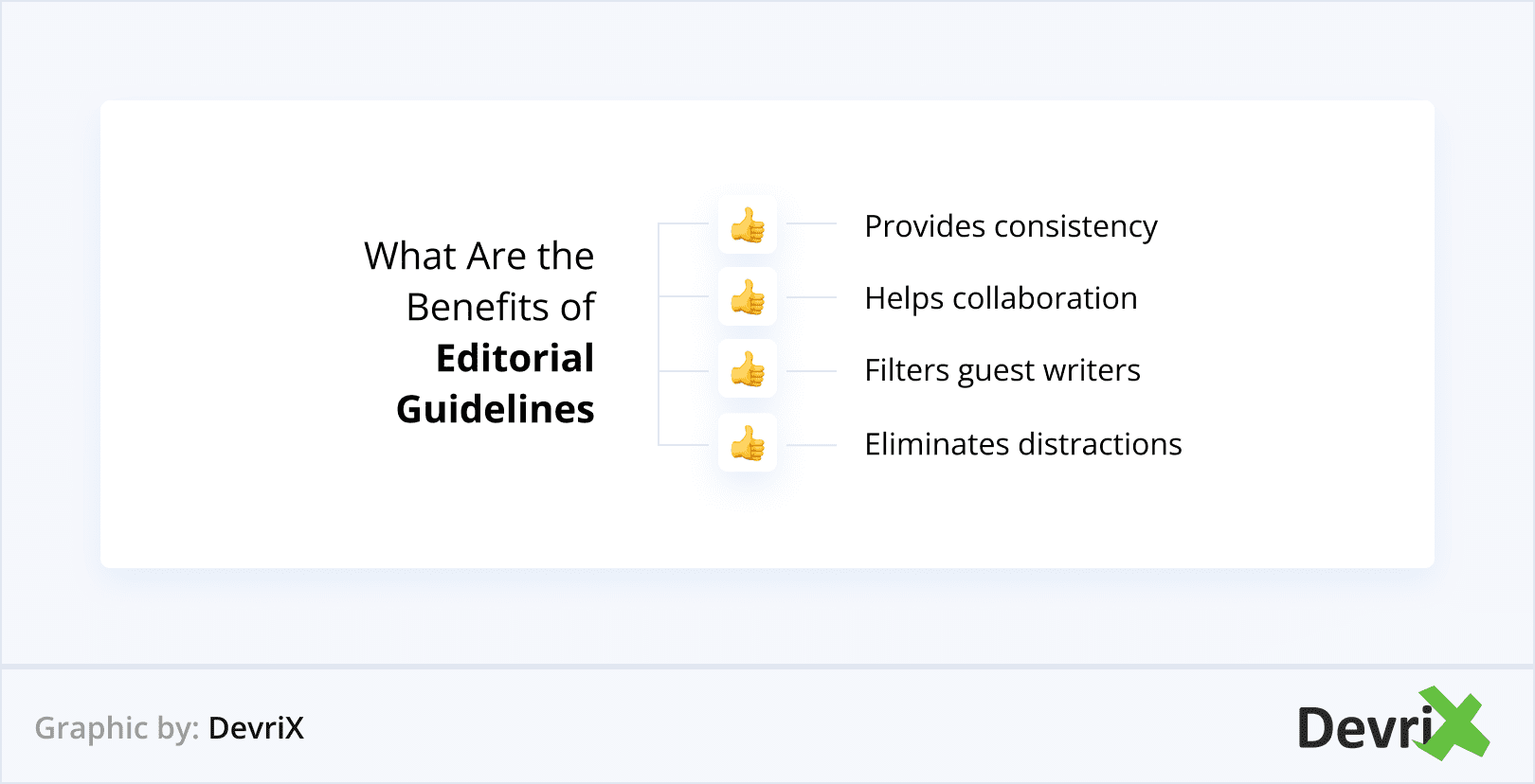 Editorial Guidelines = Optimized Content Strategy [Why & How?] - DevriX