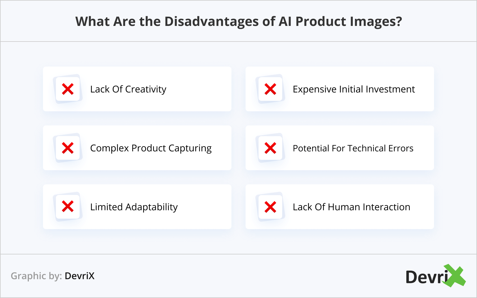What Are the Disadvantages of AI Product Images