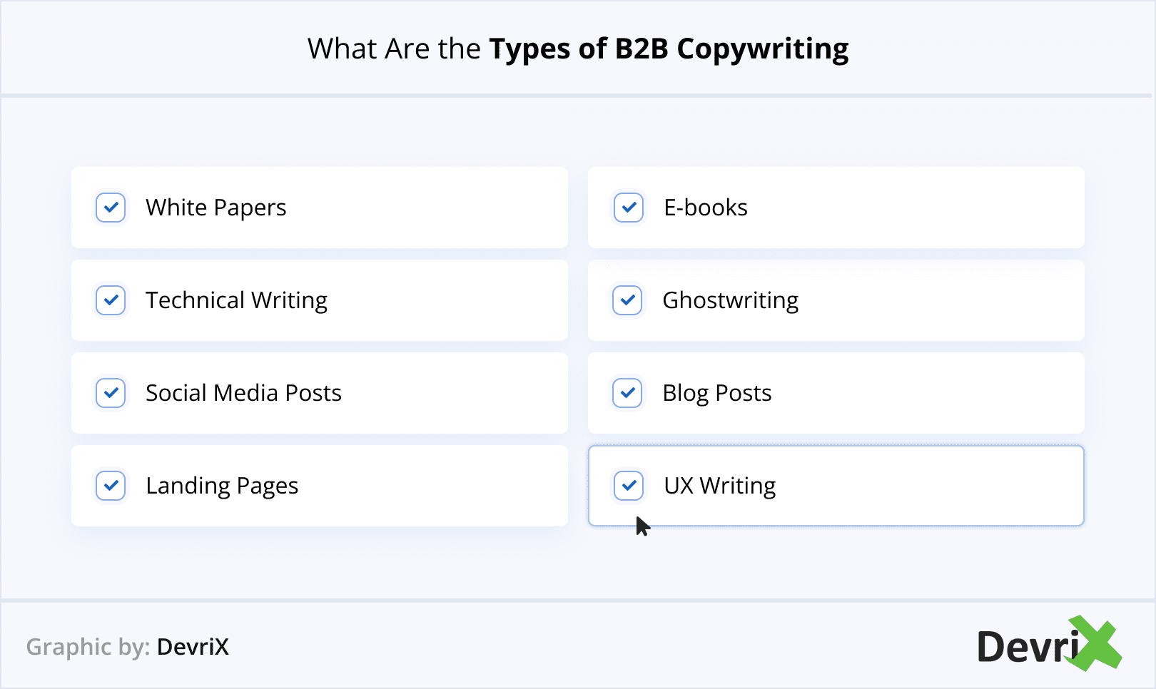 What Are the Types of B2B Copywriting