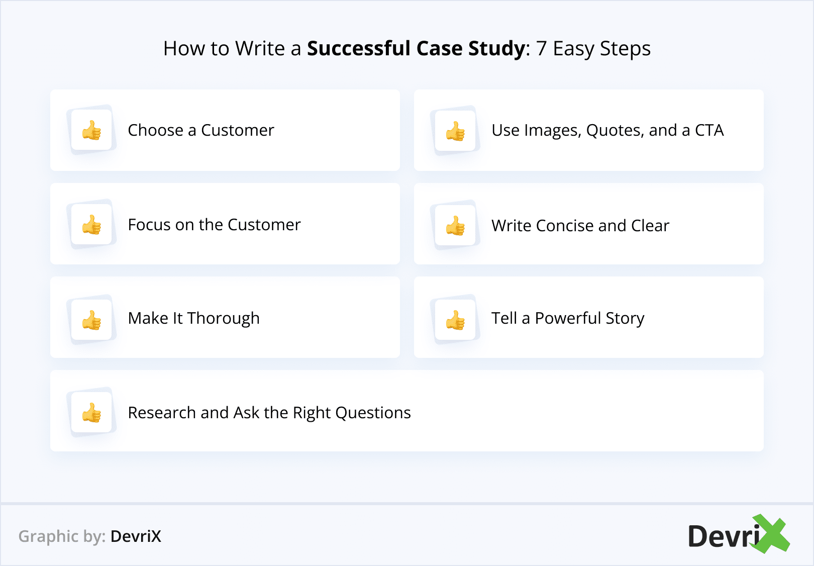 How to Write a Successful Case Study_ 7 Easy Steps