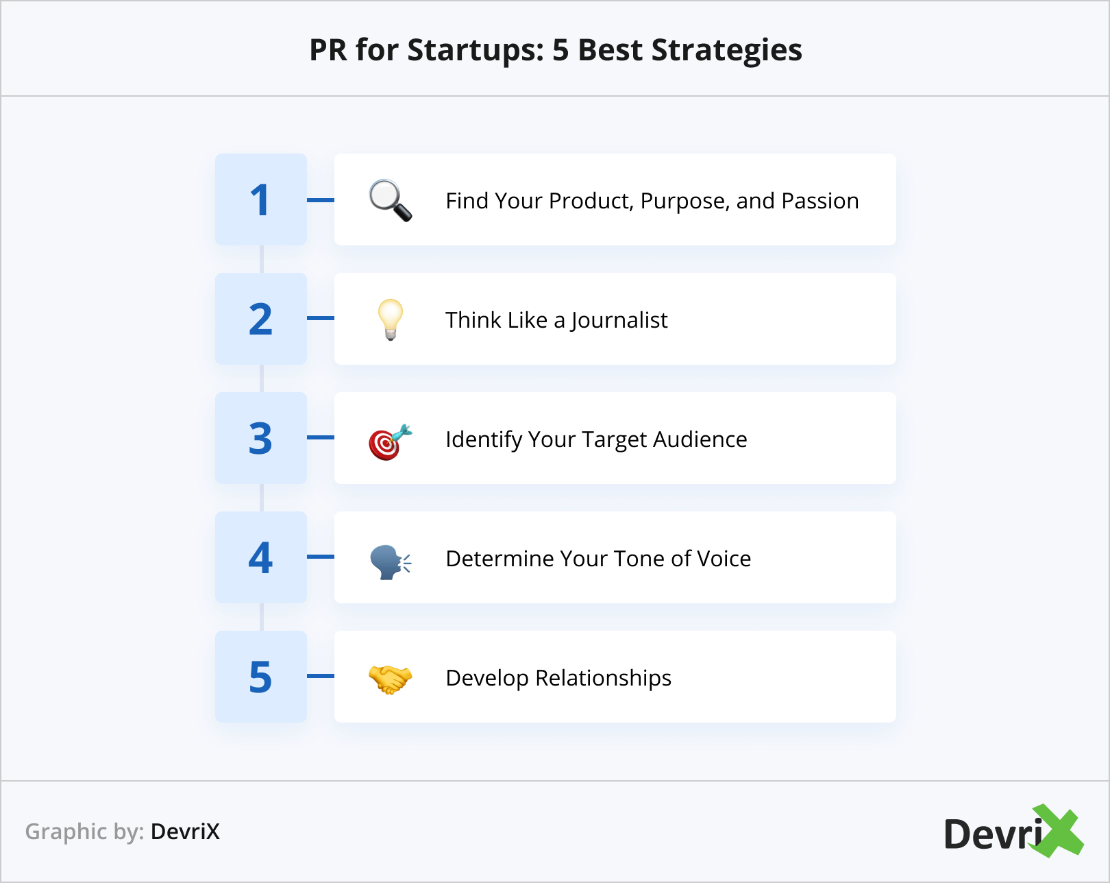 PR for Startups_ 5 Best Strategies