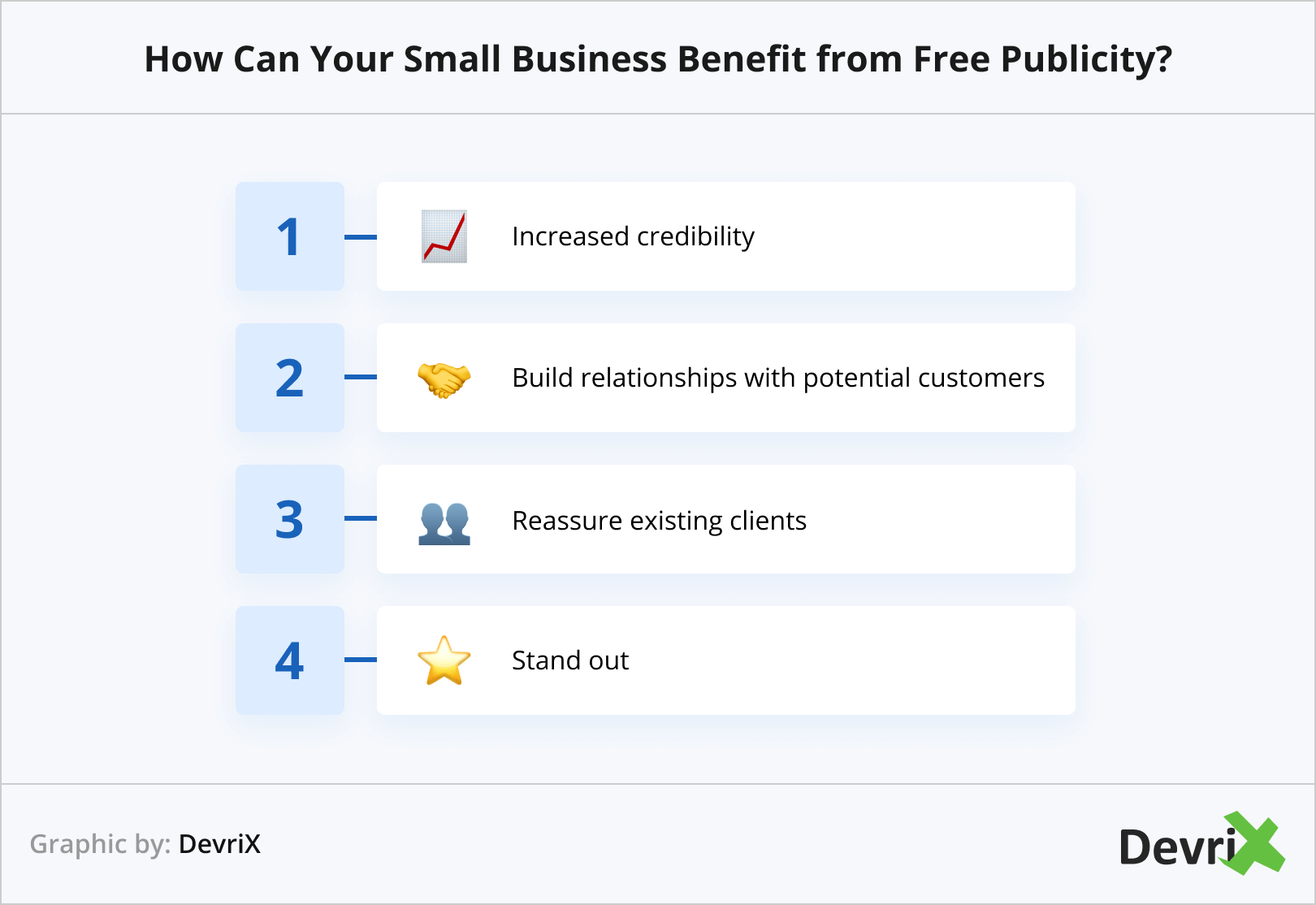 How Can Your Small Business Benefit from Free Publicity
