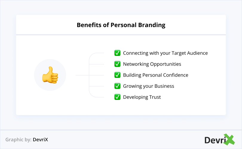 Benefits of Personal Branding