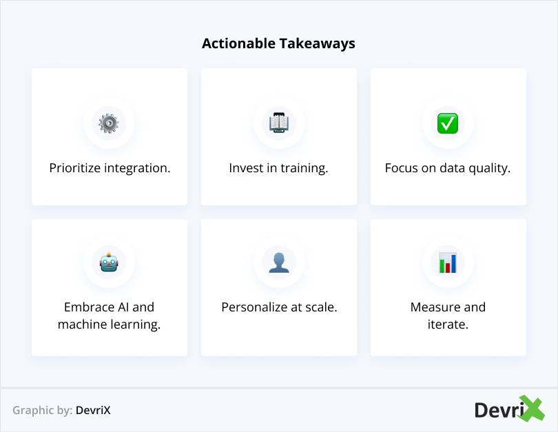 marketing-automation