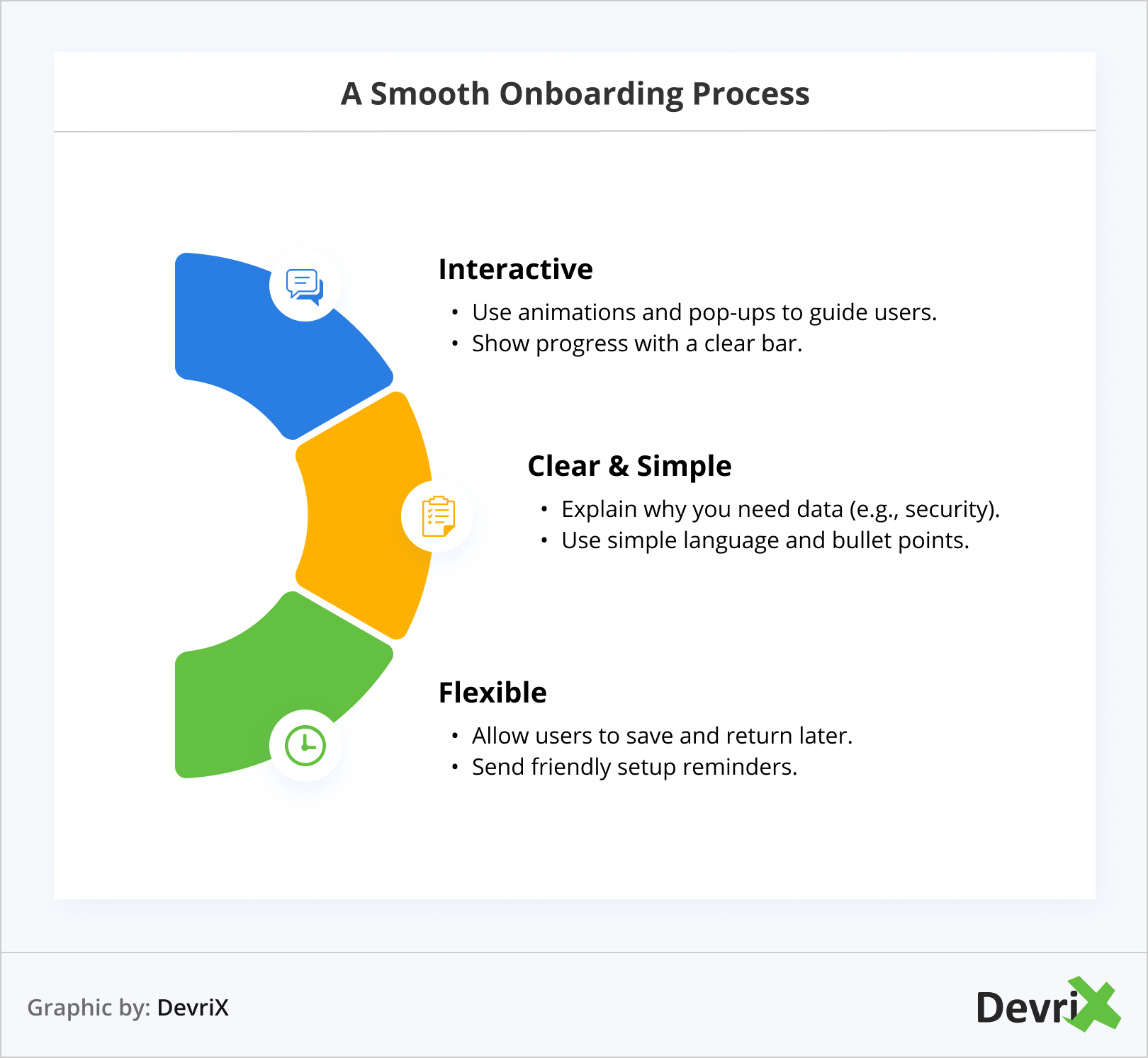 fintech-customer-experience