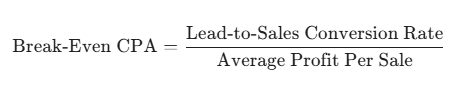 $$\text{Break-Even CPA} = \frac{\text{Lead-to-Sales Conversion Rate}}{\text{Average Profit Per Sale}}$$