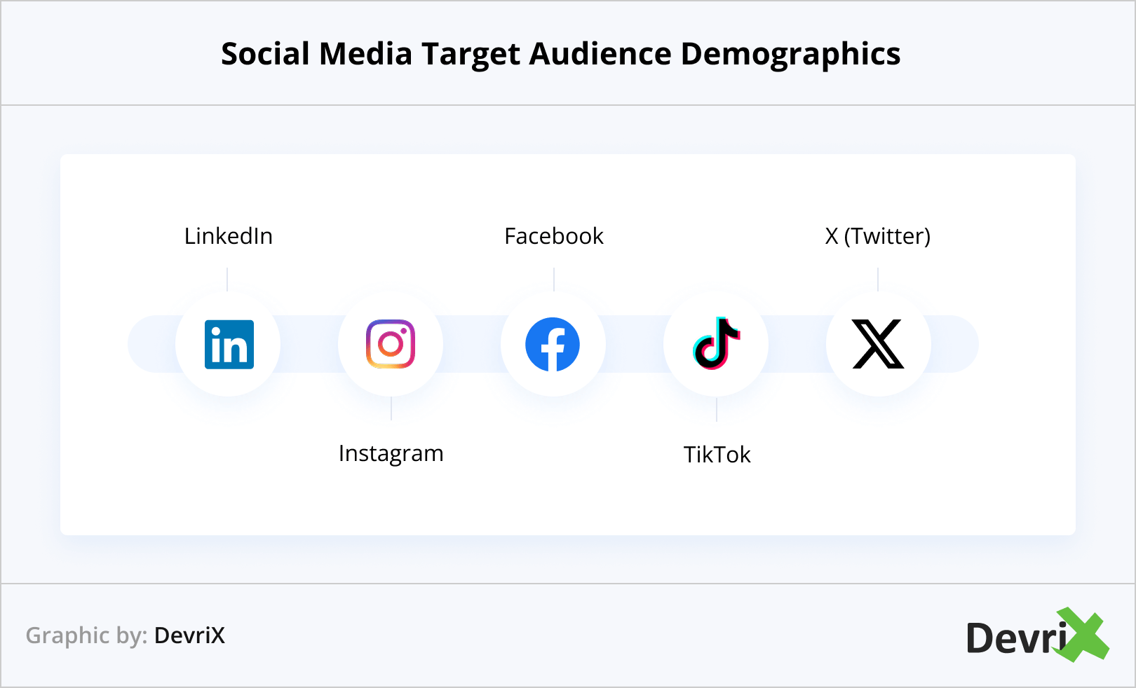 Social-Media-Target-Audience-Demographics