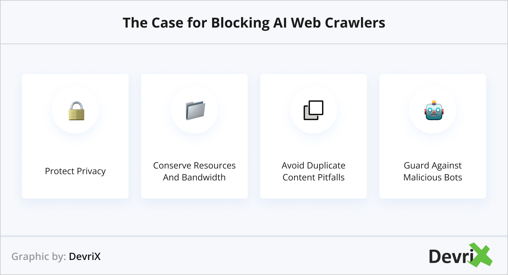 Case Blocking AI Web Crawlers